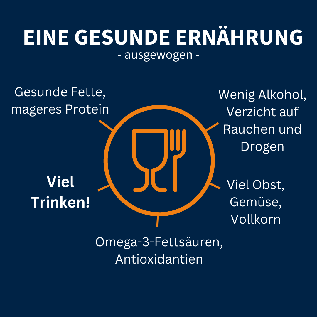 Wettag des Gehirns: Slide 7